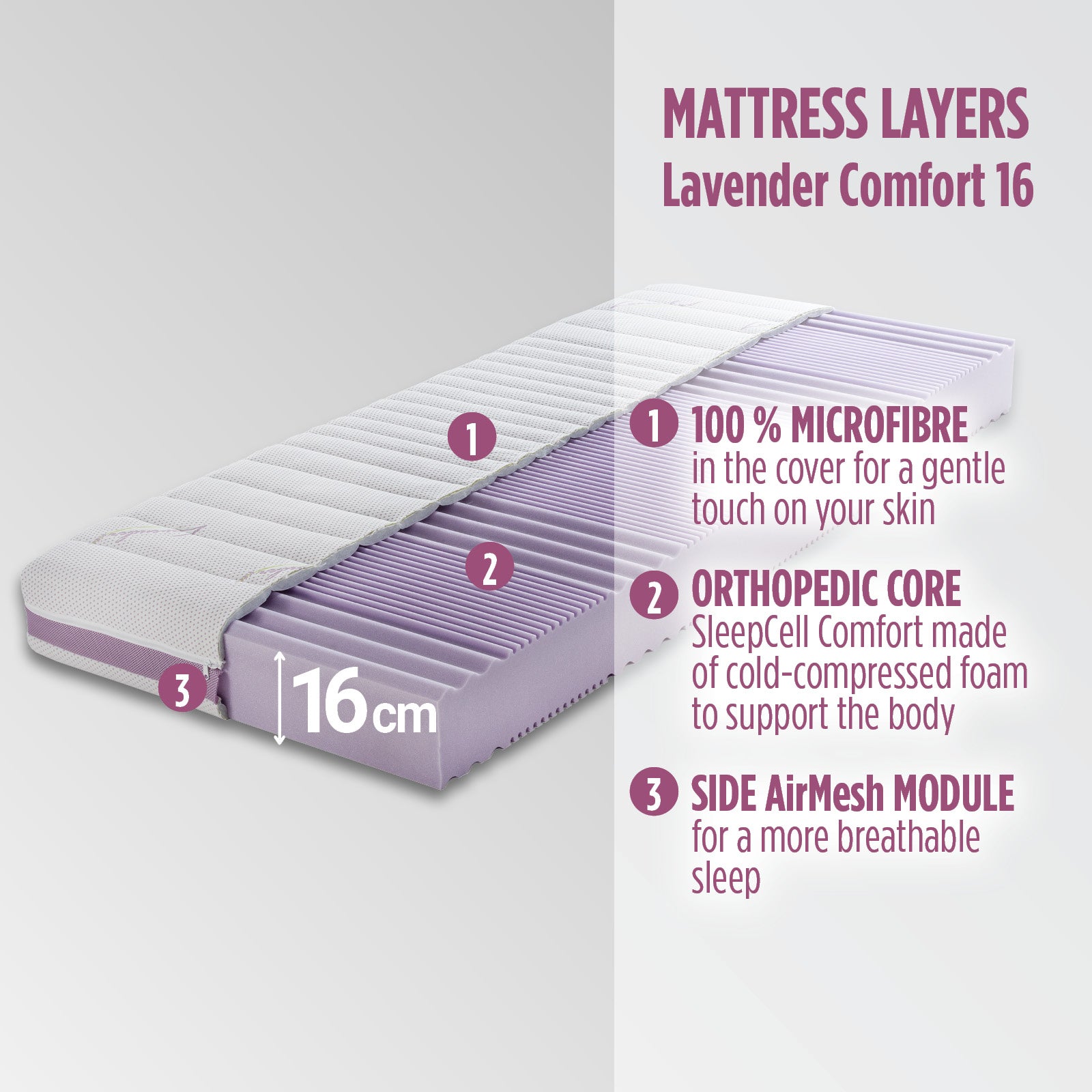 Matracis Lavender Comfort