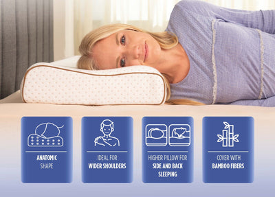 Lateksa anatomiskais spilvens XL Comtort 40 x 60 cm