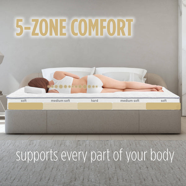 Matracis Spring Air Comfort