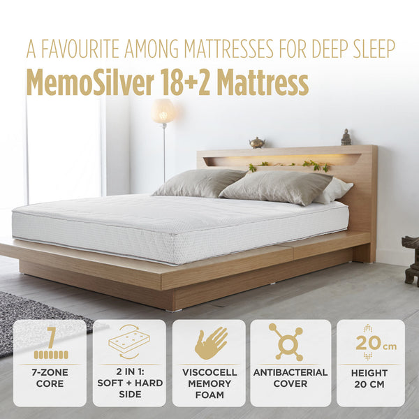 Matracis Memosilver 18+2