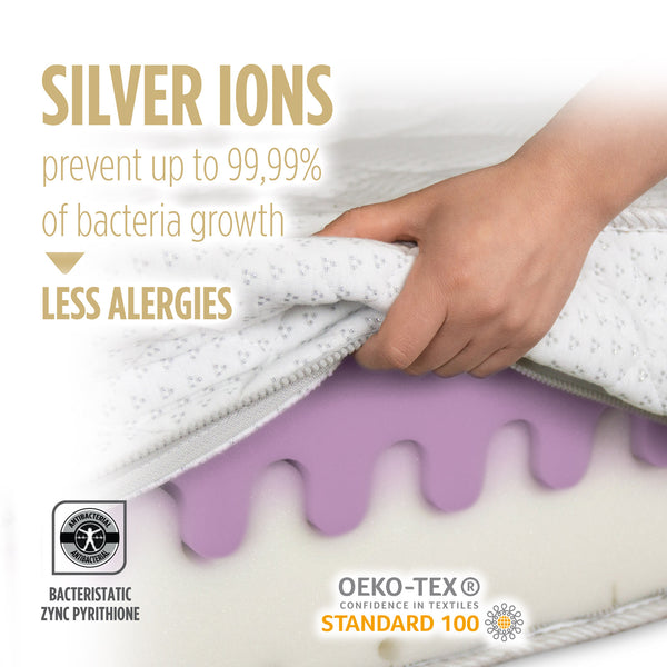 Matracis Memosilver 18+2