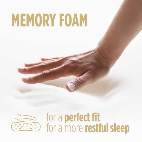 Matracis Memosilver 18+2