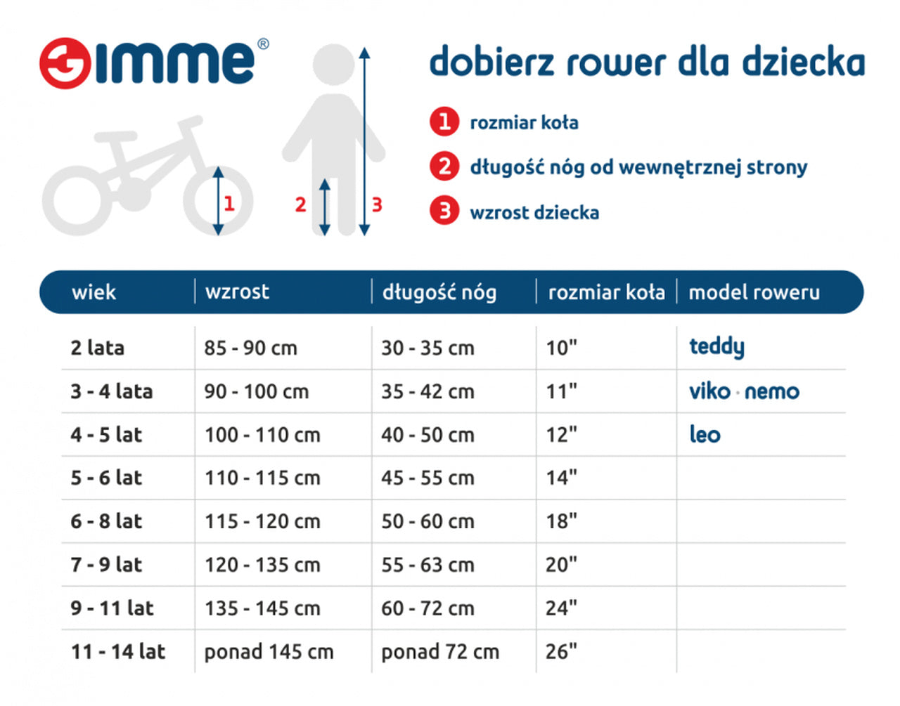 GIMMIK Skriešanas velosipēds Leo 12