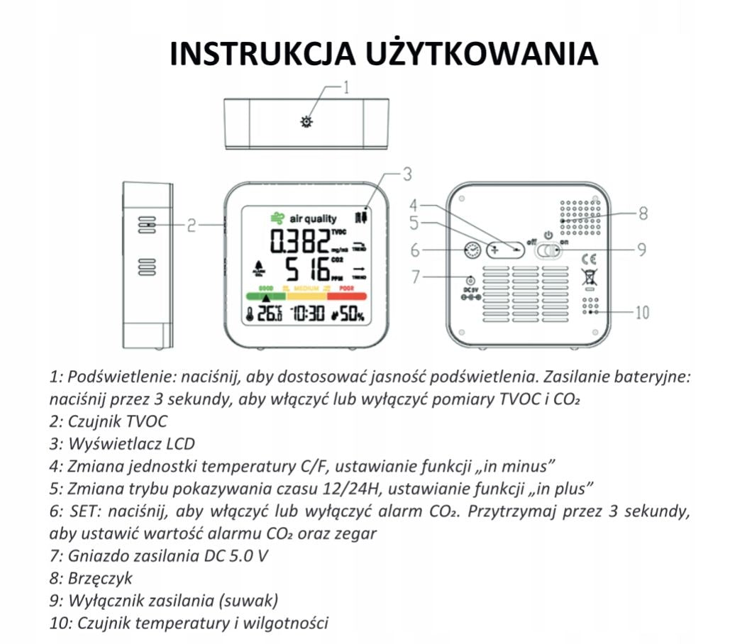 Laika stacija METEO SP88A