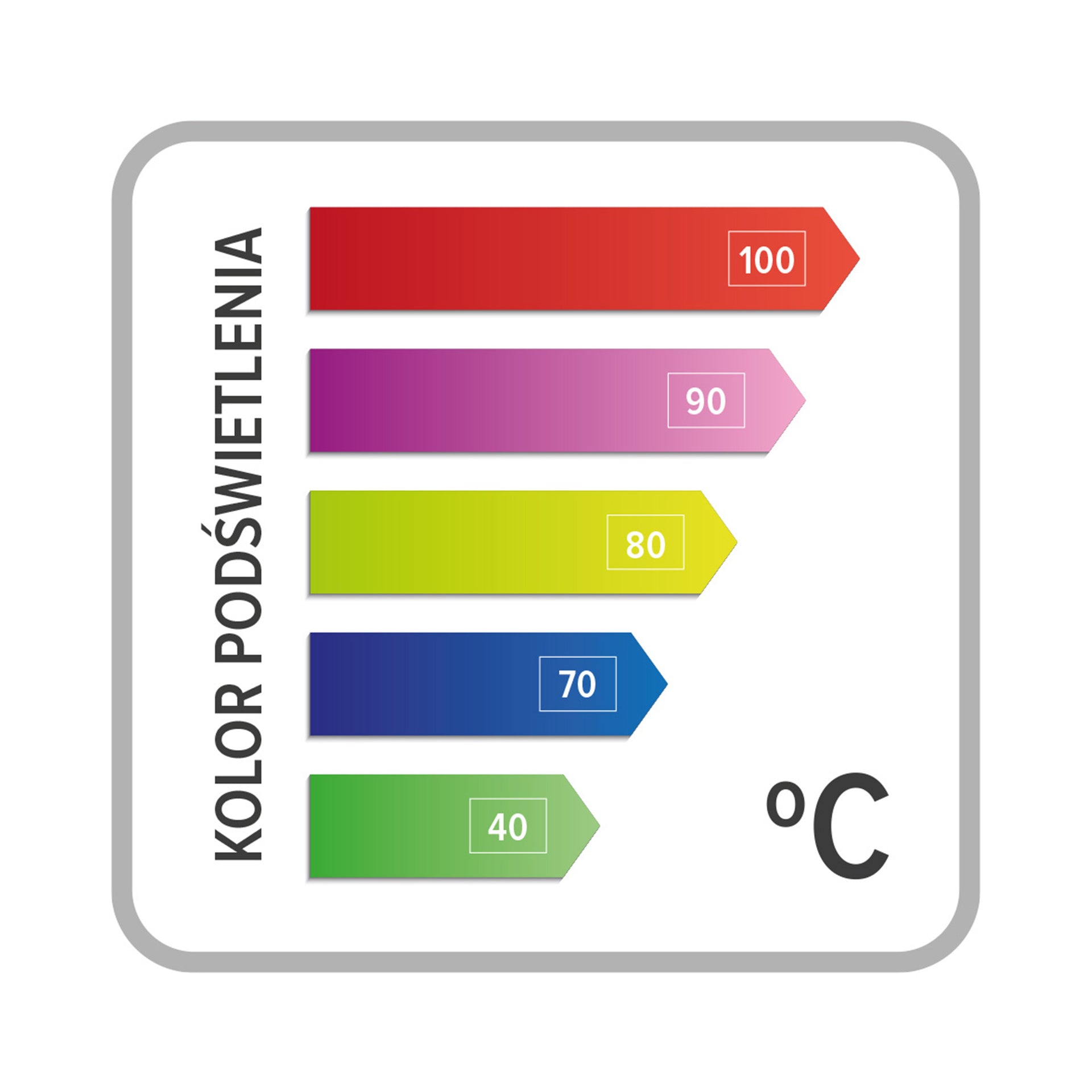 Tējkanna ELDOM C510 ar temperatūras regulēšanu 1,7L