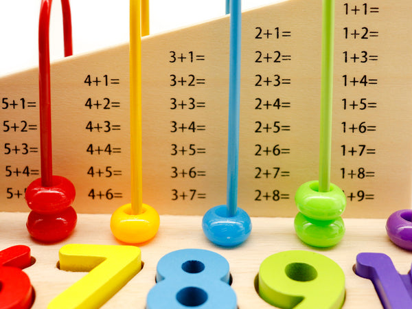 Koka cipari MATH