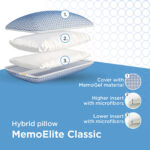 23627_PS03_Pillow_MemoElite_50x70_WEB_ENG