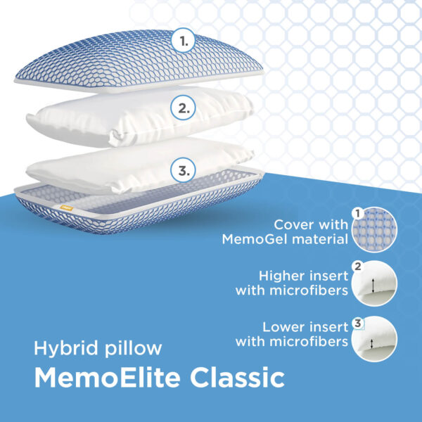 23627_PS03_Pillow_MemoElite_50x70_WEB_ENG 23627_PS03_Pillow_MemoElite_50x70_WEB_ENG