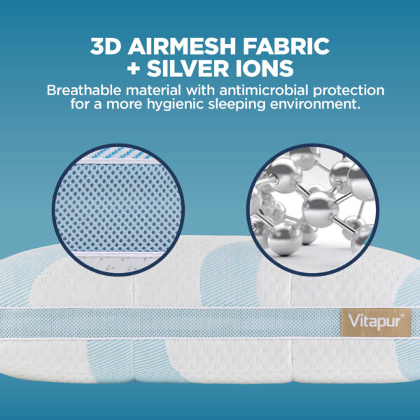 24230_PS06_Neo_Cooling_Pillow_WEB_ENG 24230_PS06_Neo_Cooling_Pillow_WEB_ENG