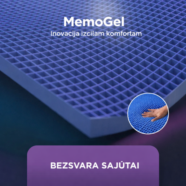 MemoGel comfort and support technology MemoGel comfort and support technology