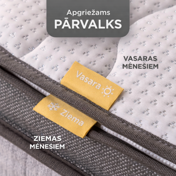 Vasaras un ziemas pārvalks Vasaras un ziemas pārvalks