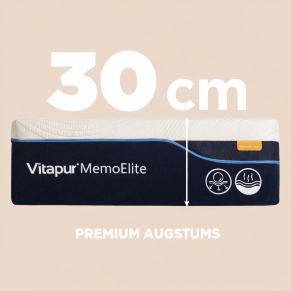 VitaPur MemoElite 30cm mattress design VitaPur MemoElite 30cm mattress design