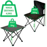 export
